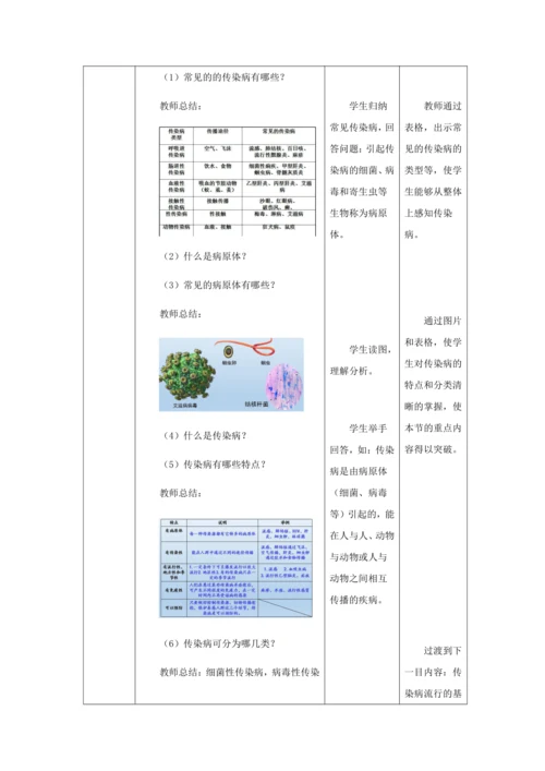 人教版八年级生物下册第八单元第一章第一节传染病及其预防教案（表格式）