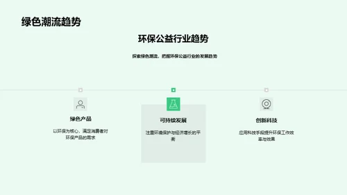 环保公益，品牌共赢