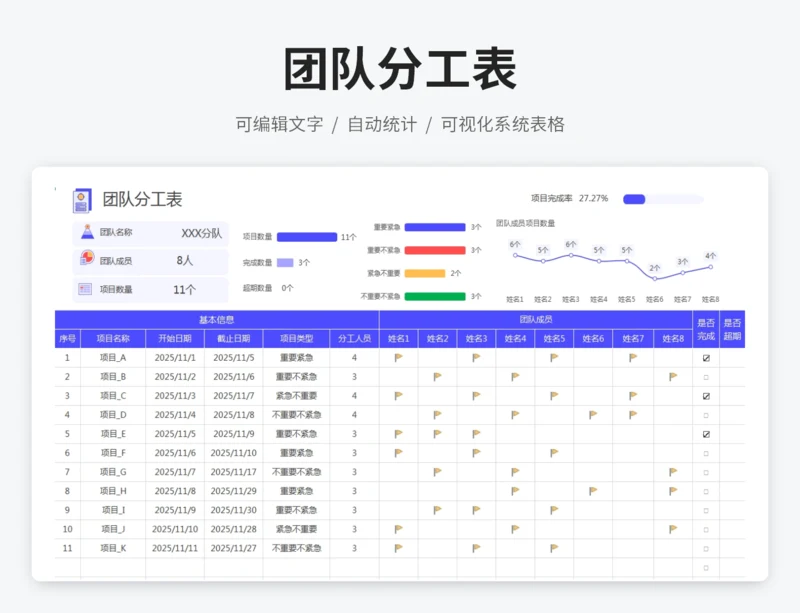 团队分工表