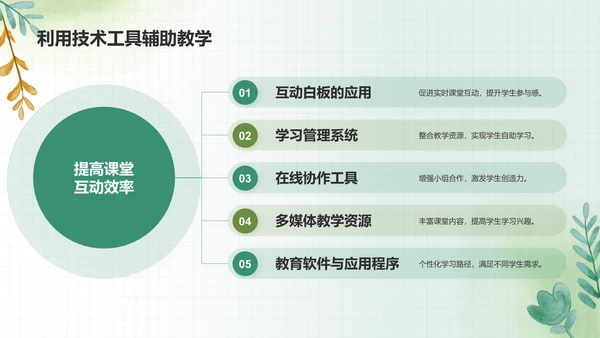 绿色手绘风教学方法与课堂管理PPT模板