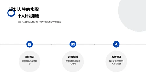 词汇记忆效率提升PPT模板