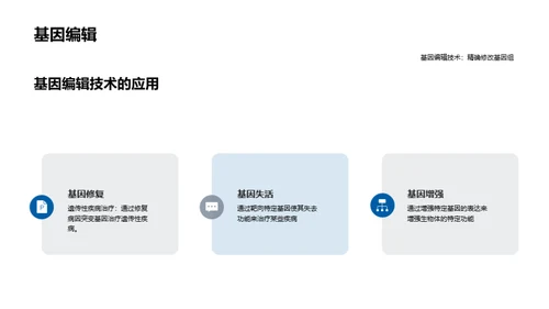 生物医疗技术的应用与前景