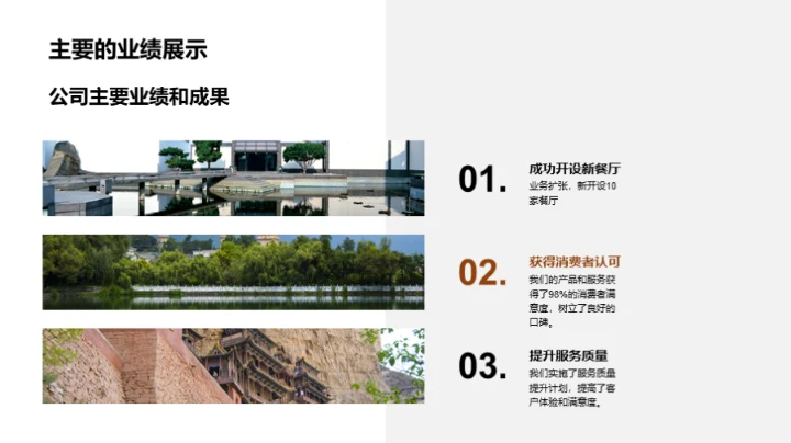 餐饮巨擘：挑战与前瞻