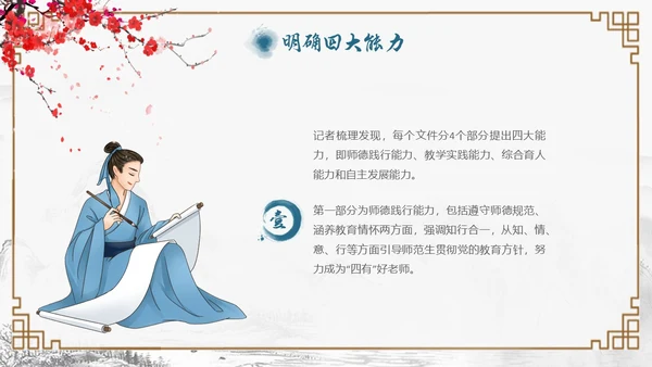 古风边框教师基本功主题培训会PPT教师培训