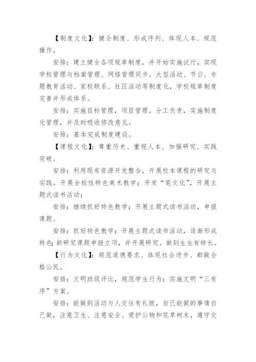 学校校园文化建设实施方案_1.docx