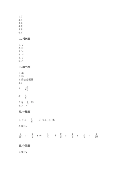 人教版六年级上册数学期中测试卷【考点提分】.docx