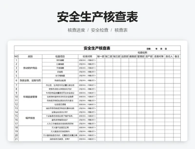安全生产核查表