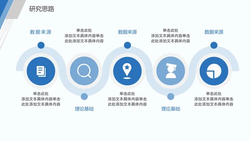 毕业论文答辩通用PPT模板