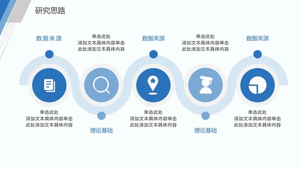 毕业论文答辩通用PPT模板