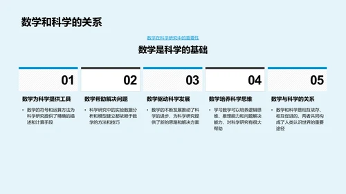 基础数学概念课PPT模板