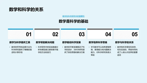 基础数学概念课PPT模板