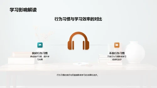 初三生活优化指南