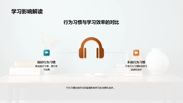 初三生活优化指南