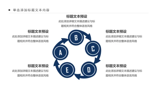 大气兴业银行2018工作总结汇报PPT
