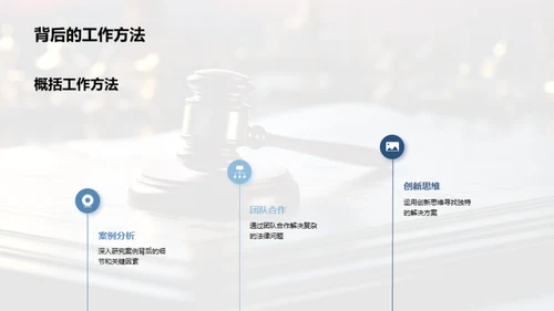 法律业界：挑战与突破