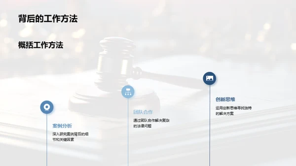 法律业界：挑战与突破