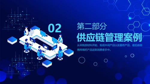 供应链管理动态通用PPT模板