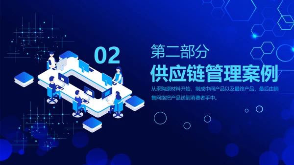 供应链管理动态通用PPT模板