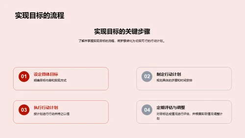 梦想启航