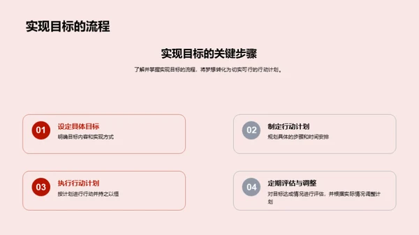 梦想启航