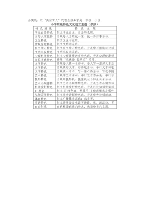 班级特色活动设计方案.docx