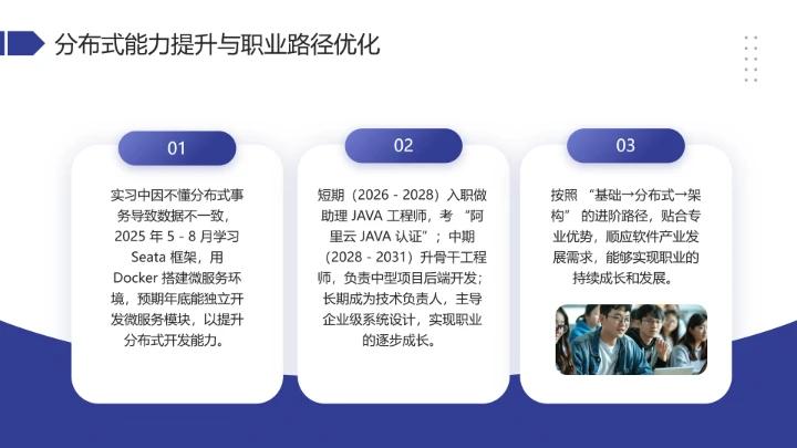 计算机科学与技术专业大学生职业生涯规划发展展示PPT模版