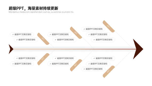 国际象棋公开赛商场博弈论通用PPT模板