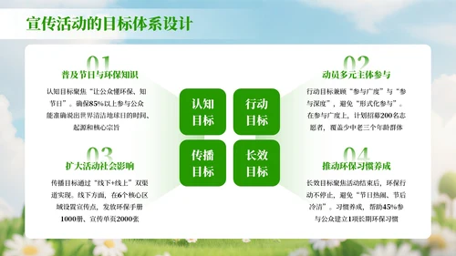 绿色3D风世界清洁地球日环保宣传活动策划PPT模板