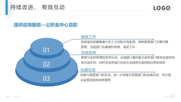 蓝色商务合规风险管理PPT模板合规培训