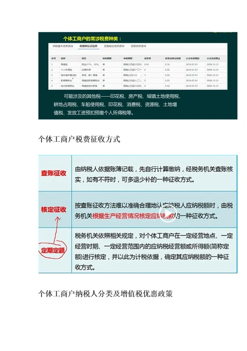 2019年个体工商户如何纳税参考