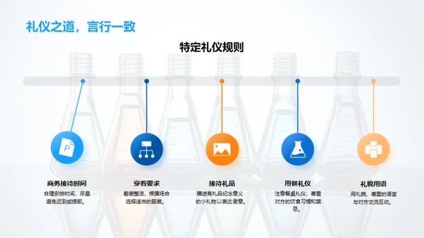 化学业界礼仪密码