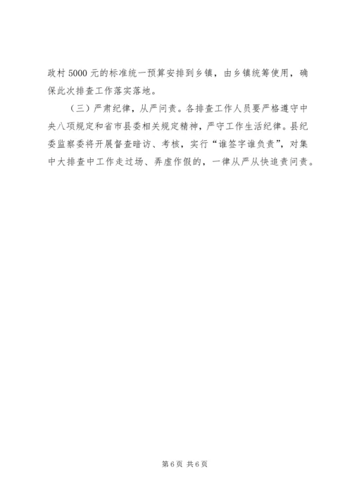 脱贫摘帽查找补工作方案.docx