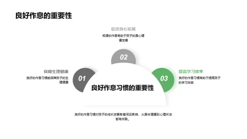 儿童养生全解析