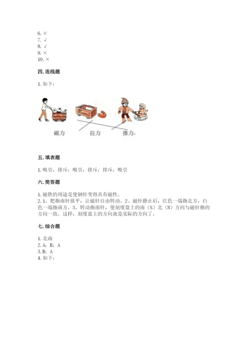 教科版二年级下册科学知识点期末测试卷及参考答案（完整版）.docx