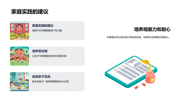 植物生长实验教学PPT模板