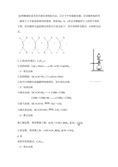 2023年高二化学选修知识点总结.docx