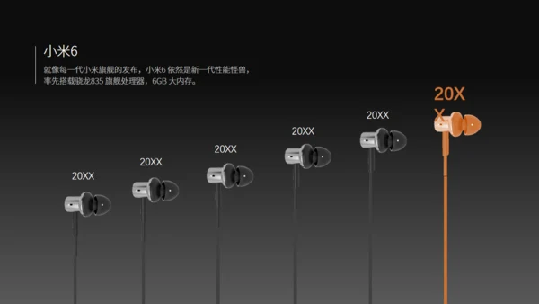 小米6新品发布会风格通用PPT模板