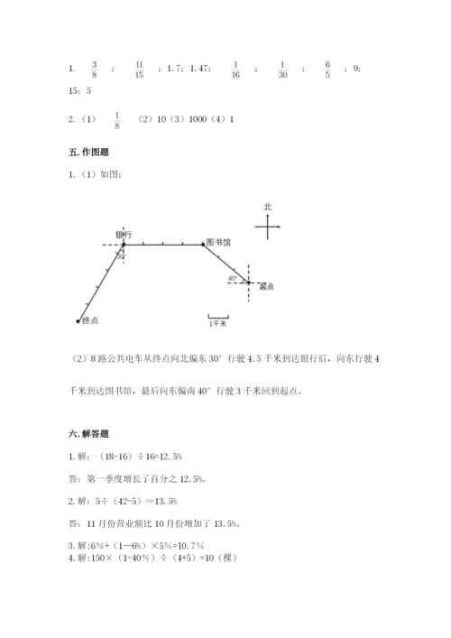 小学数学六年级上册期末模拟卷【夺分金卷】.docx