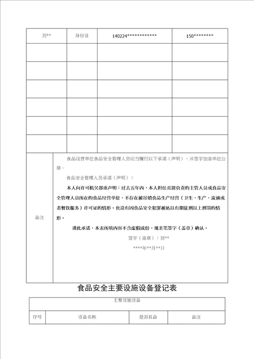 食品经营许可证申报资料范本