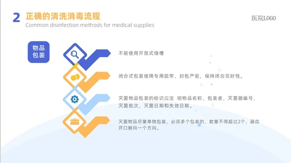 蓝色蓝色简约医院院感消毒知识培训院感知识培训