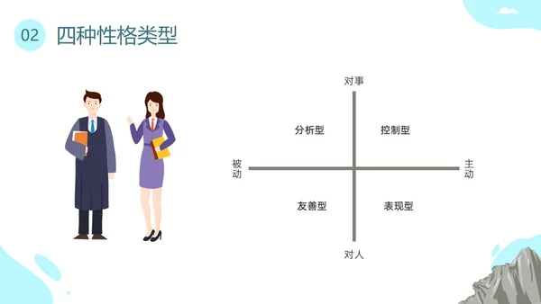 蓝色插画团队建设PPT课件
