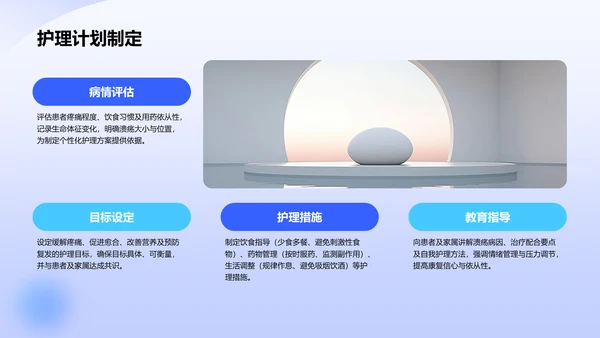 胃溃疡护理个案分析PPT模板