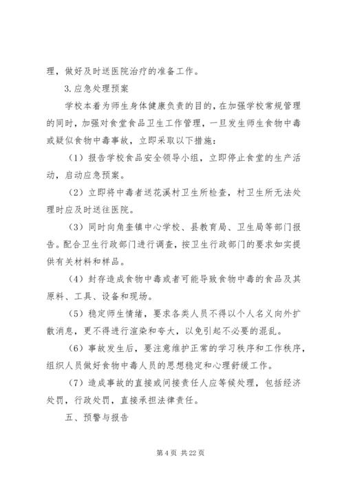 花溪村食品卫生安全应急预案.docx
