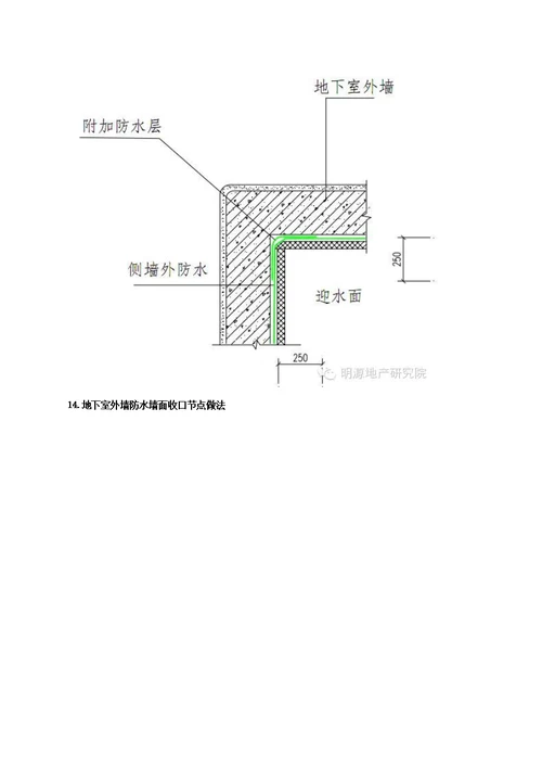 30张图看懂万科如何做好防水