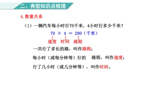 （2022秋季新教材）人教版 四年级数学上册第4单元   复习提升  三位数乘两位数 课件（共22张