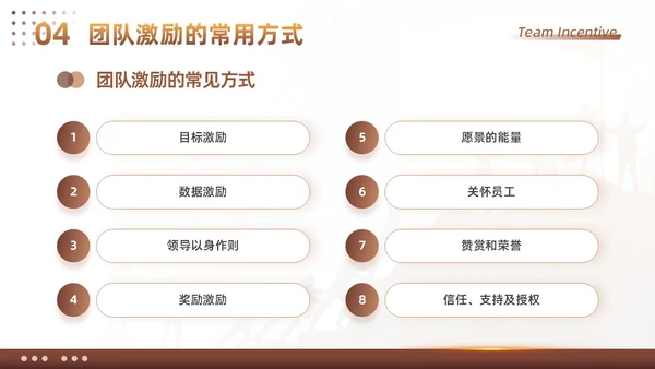 棕色大气商务励志如何做好团队激励企业管理工作总结PPT模板