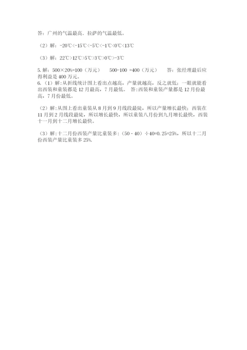 河北省【小升初】2023年小升初数学试卷附答案【模拟题】.docx
