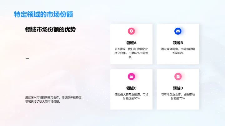 传统媒体数字化转型PPT模板