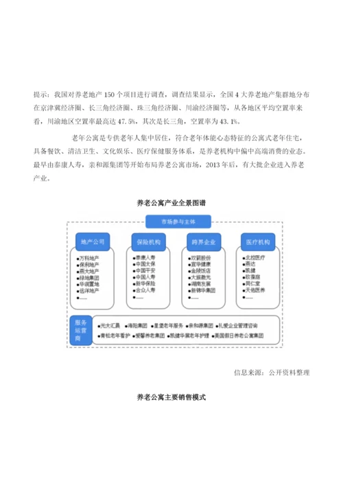 我国养老公寓的入住率意愿提升未来行业市场需求广阔.docx