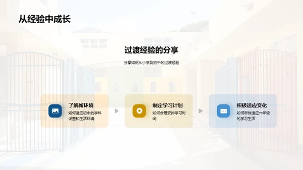 六年级生活导览